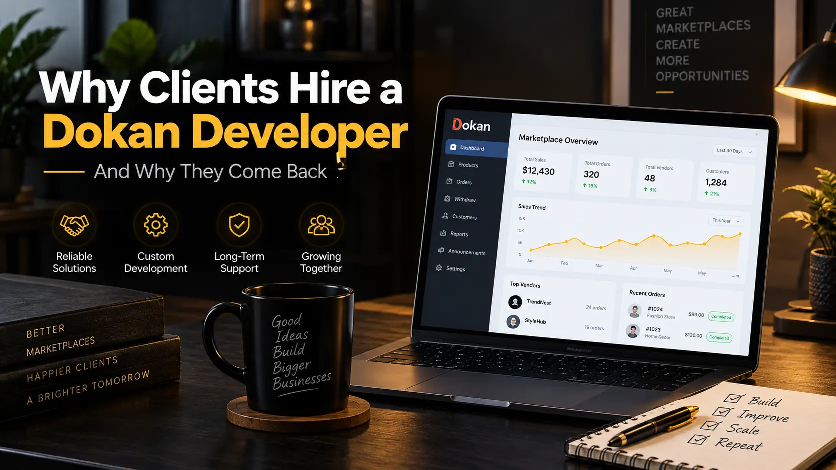 Why Clients Hire a Dokan Marketplace Developer — And Why They Come Back